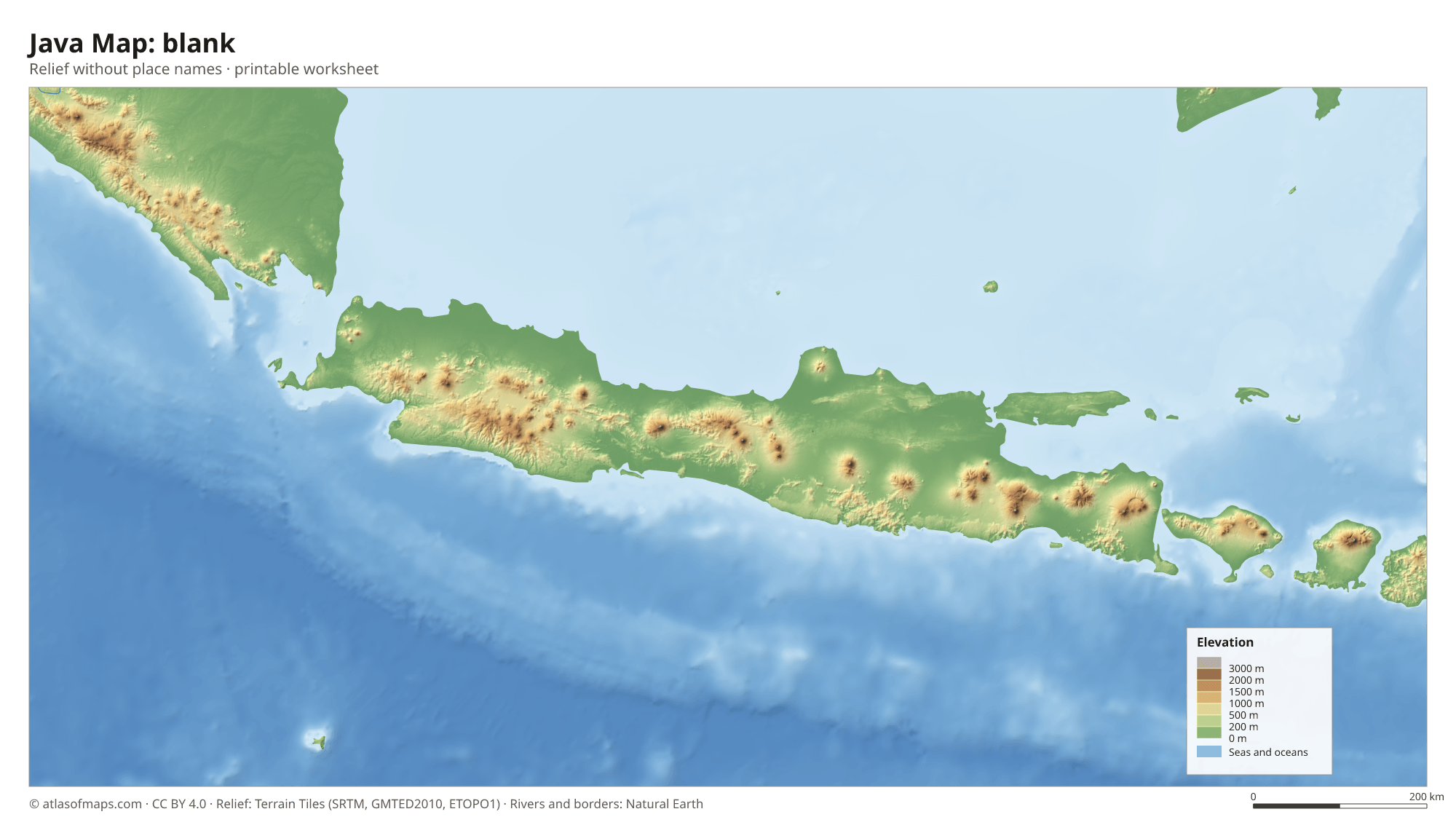 Java Map without names